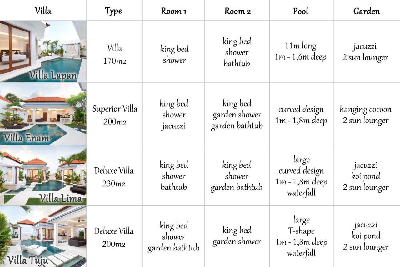 Villa Mia Seminyak - Boutique Villas Ngoại thất bức ảnh